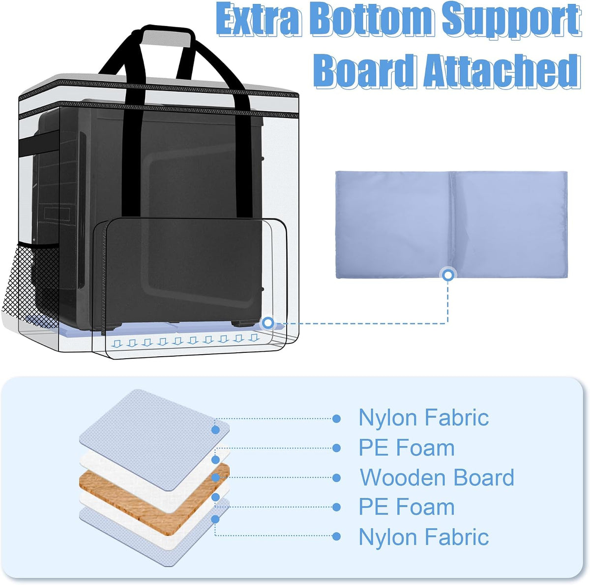 CURMIO Double-Layer PC Carrying Case, Computer Travel Bag for Tower, Black