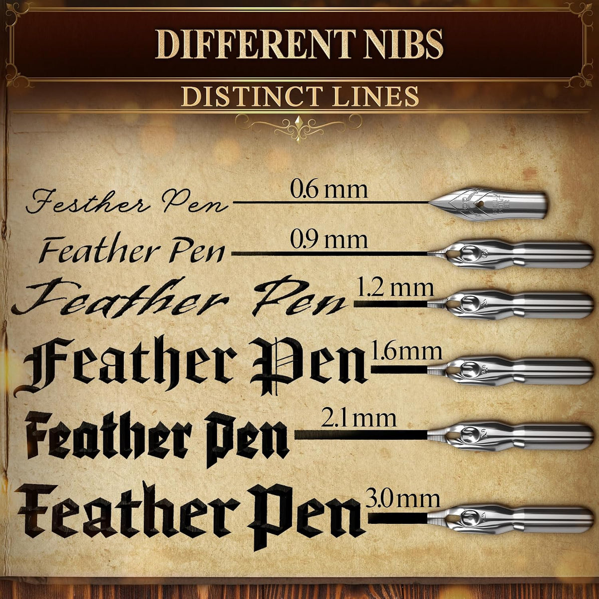 Lagarto Feather Pen and Ink Set, 11.4", 6 Steel Nibs, Inkwell (Red)
